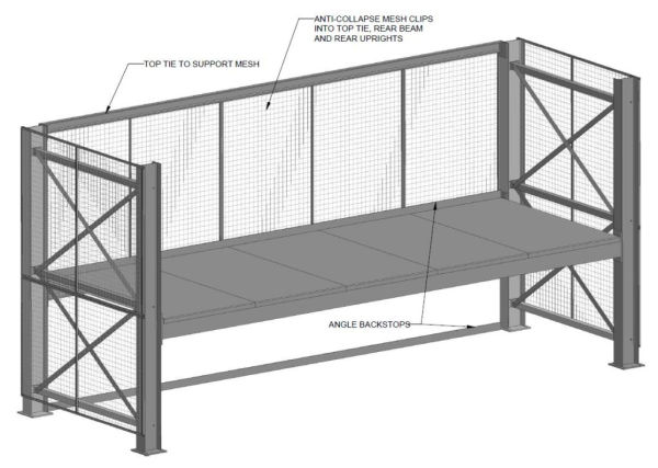 Drawing of Racking with anti-collapse mesh