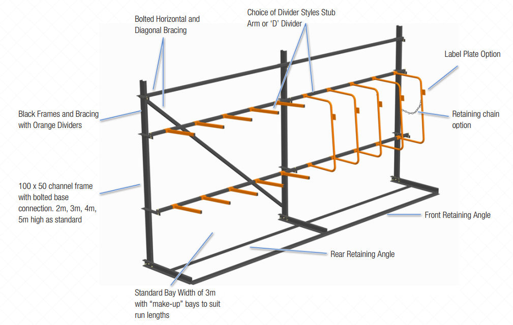 wickens vertical rack